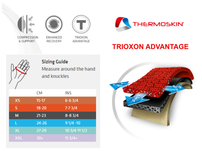 Thermoskin artritis compressiehandschoenen XXL